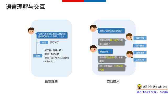 AI写作助手：全面解析如何高效利用人工智能进行文章创作与优化