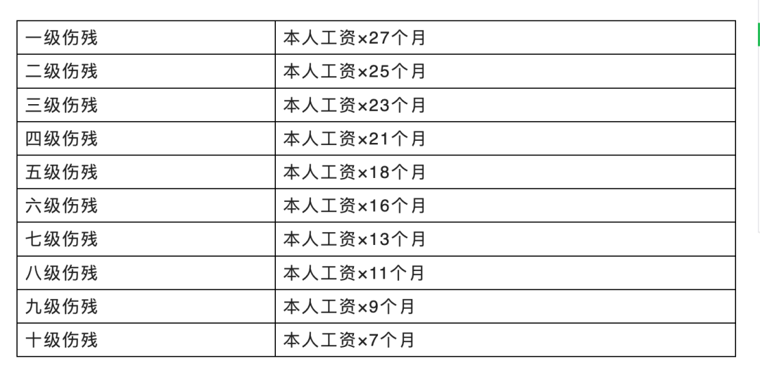 七台河市工伤认定与赔偿服务网