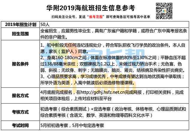 工伤认定追溯：揭秘七年前未认定工伤的真相与解决途径