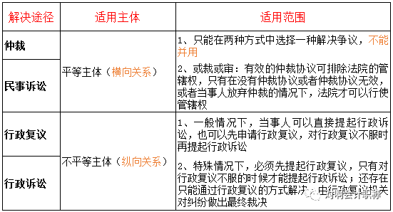 工伤认定追溯：揭秘七年前未认定工伤的真相与解决途径