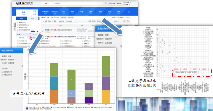 知网AI写作助手：智能撰写文献综述攻略，一键生成高质量综述稿