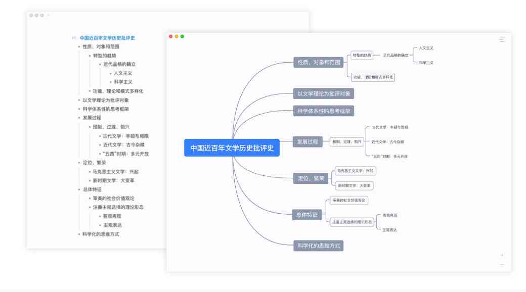 免费在线写作平台推荐：功能全面、资源丰富、支持多种写作需求