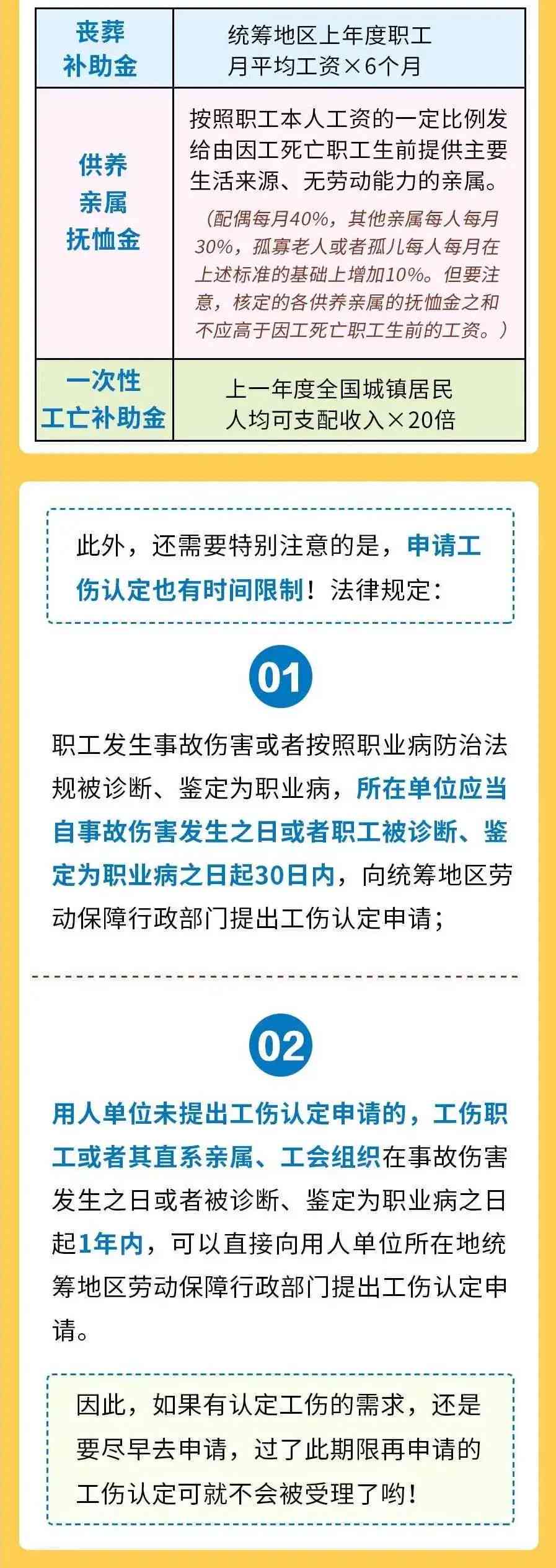 七种人不能认定工伤事故