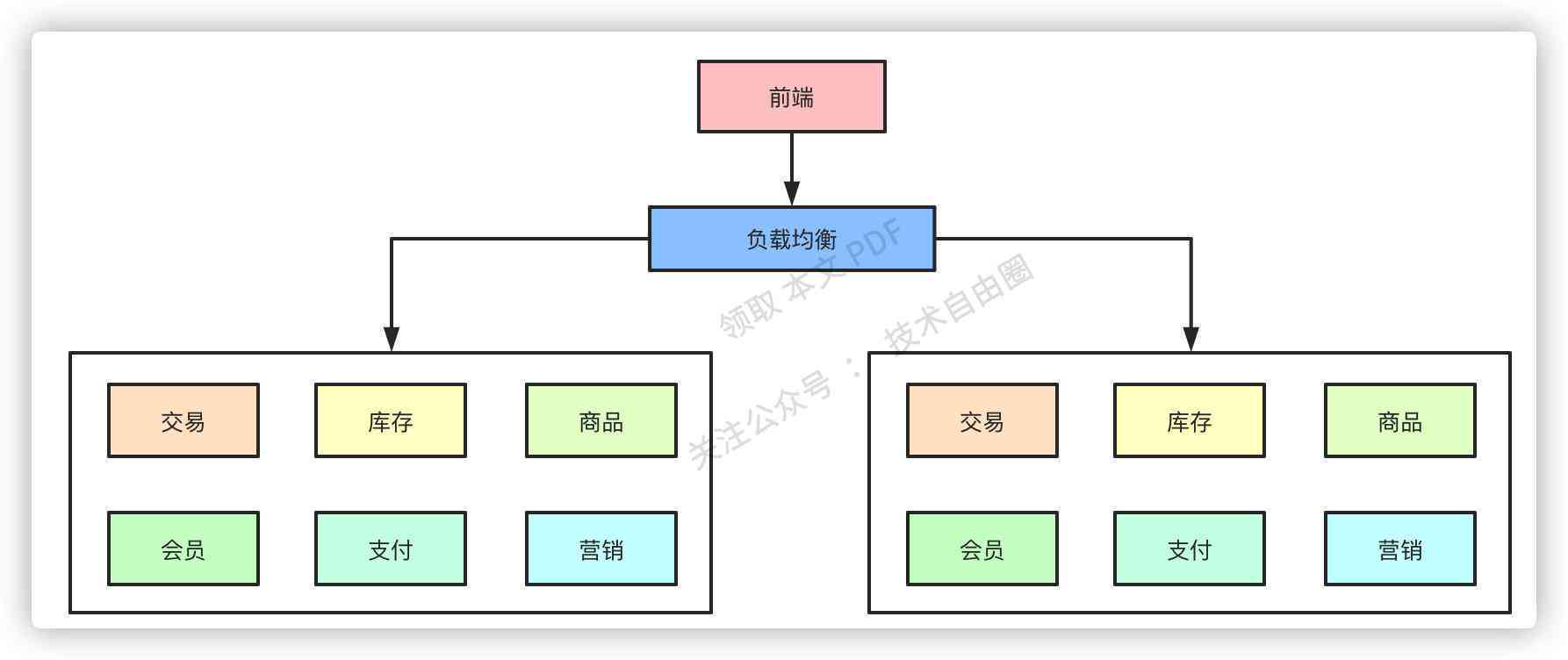 字节跳动AI对话创意写作专家二面：面试经验与技巧全面解析