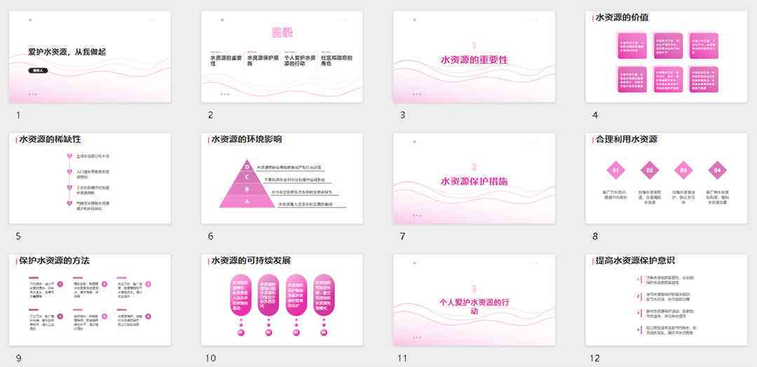 AI制作海洋及海滩武器幻灯片教程