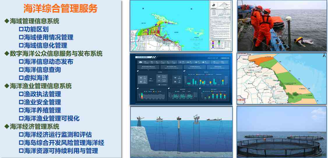 智慧海洋：AI技术在海洋资源探测与管理中的应用探索