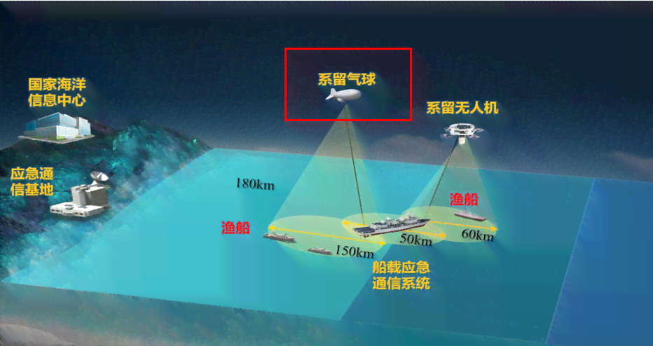 智慧海洋：AI技术在海洋资源探测与管理中的应用探索