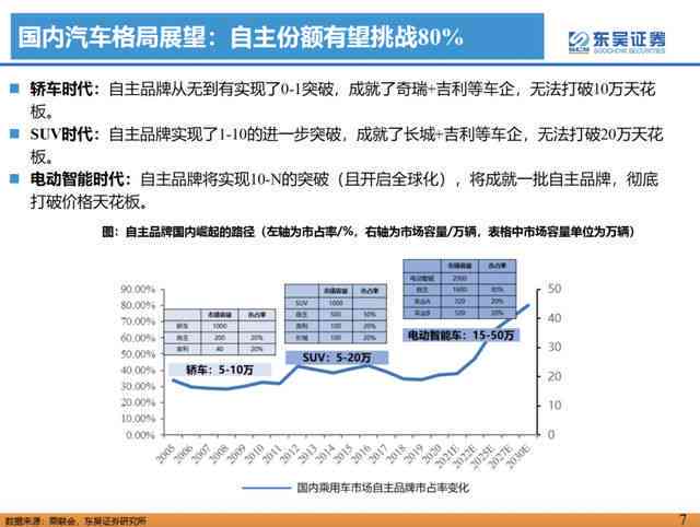 AI绘画实训综合报告：技能提升、心得体会与行业应用展望