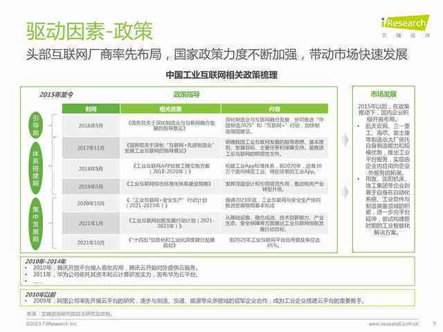 AI绘画实训综合报告：技能提升、心得体会与行业应用展望