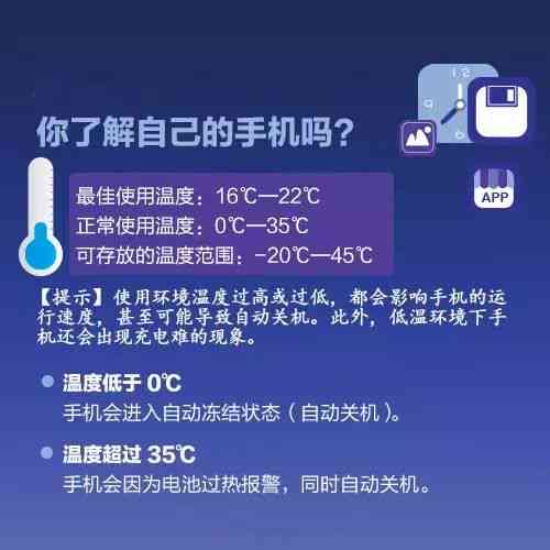 AI生成手机崩溃报告解析与全面故障排查指南