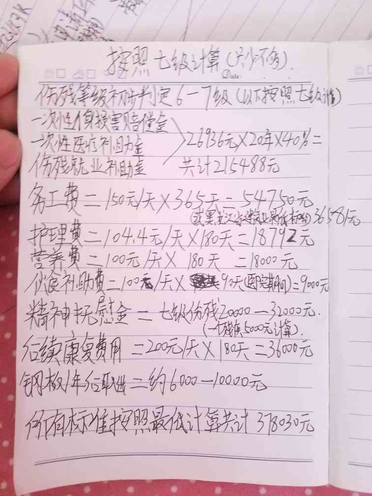 七级伤残的工伤赔偿大概多少钱：2021浙江标准及月赔偿估算