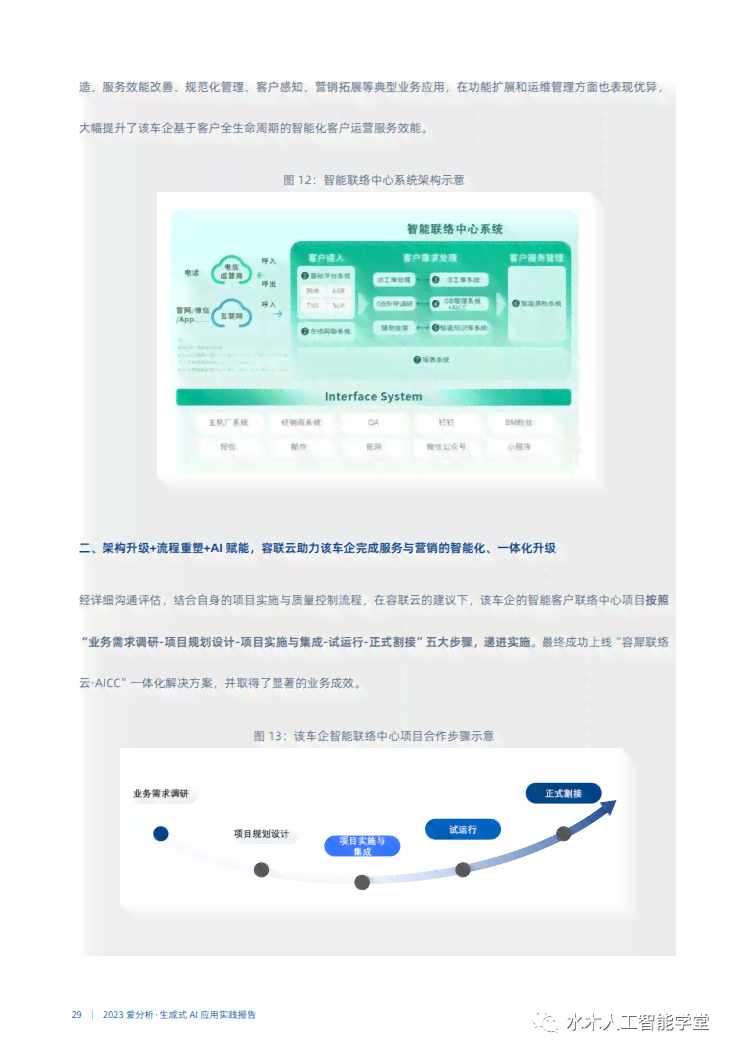 '智能AI辅助实践报告自动生成系统应用分析'