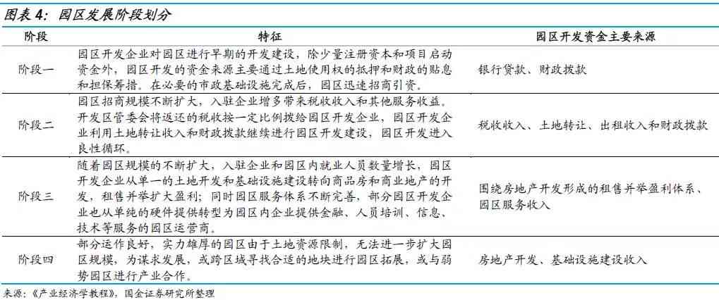 重庆万州区工伤鉴定机构具体地址指南