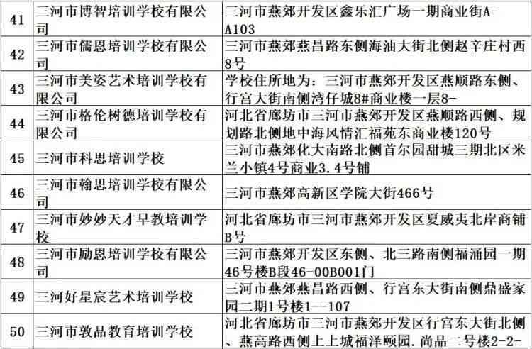 重庆市万州区伤残鉴定机构导航：详解鉴定地点与流程