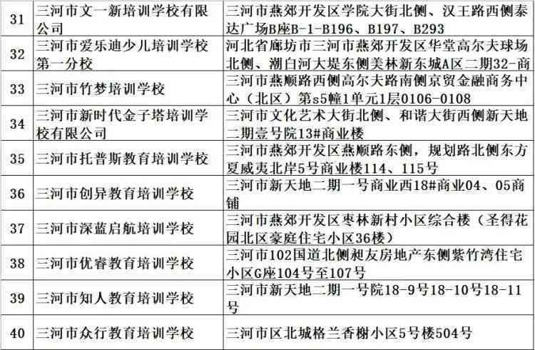 重庆市万州区伤残鉴定机构导航：详解鉴定地点与流程