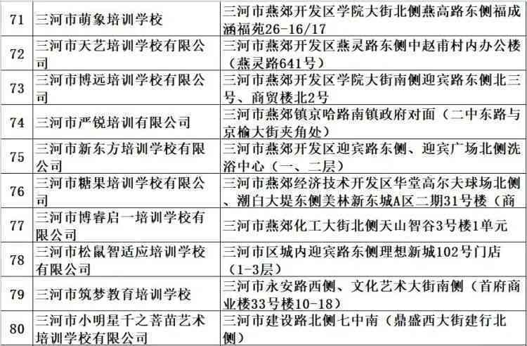 重庆市万州区伤残鉴定机构导航：详解鉴定地点与流程