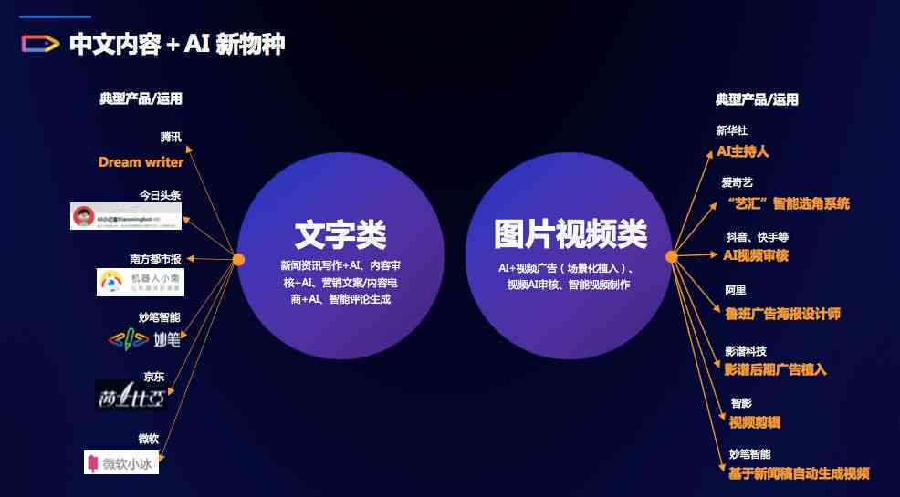 详解抖音AI创作工具的打开位置及使用指南：全方位解决用户操作疑惑