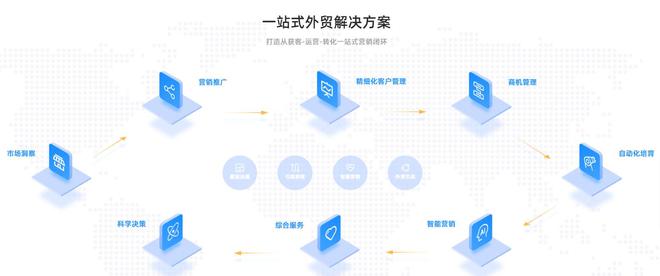 AI智能文案助手：一键生成多样化营销标题，全面覆用户搜索需求