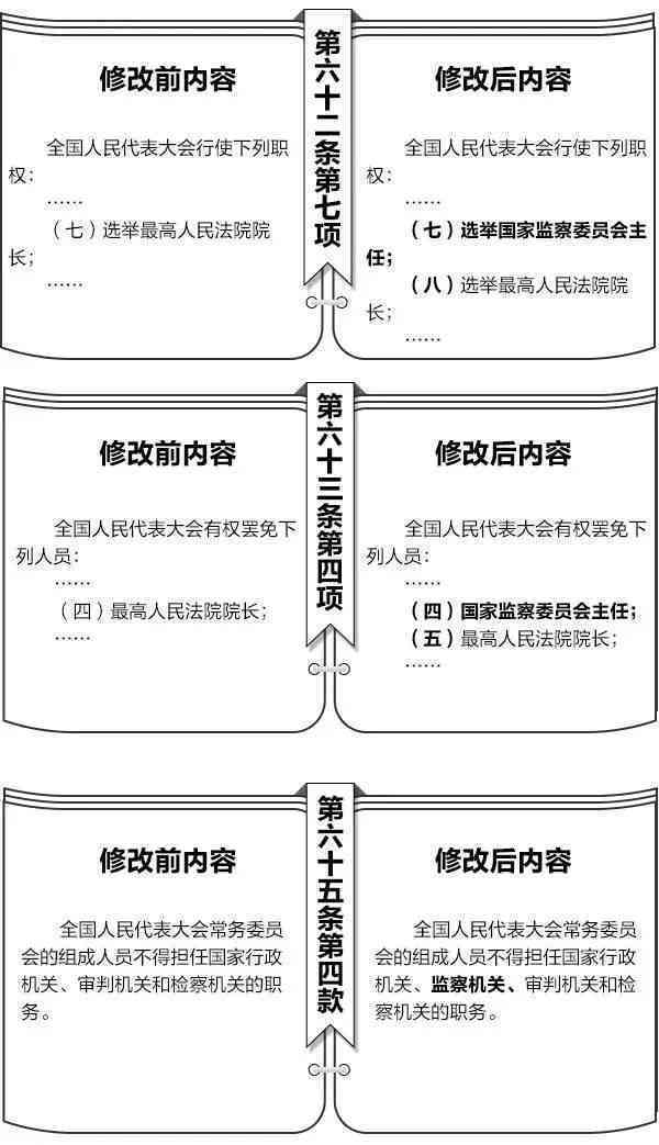 三人工伤事故处理指南：互认工伤可能性、赔偿标准与法律途径解析