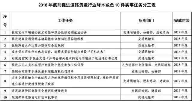 三人受伤事故定级标准及处理指南：详解不同级别事故的认定与影响