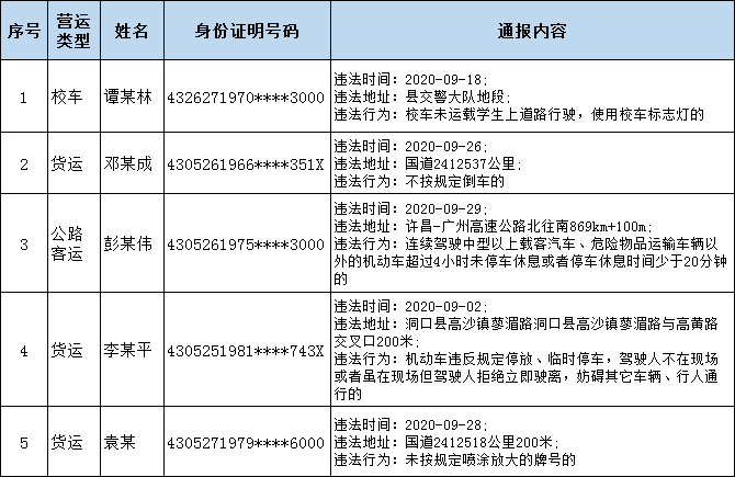 三人受伤事故定级标准及处理指南：详解不同级别事故的认定与影响