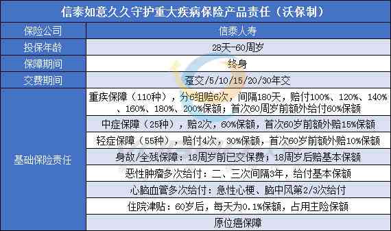 工伤后遗症逾期认定三年赔偿方案解析