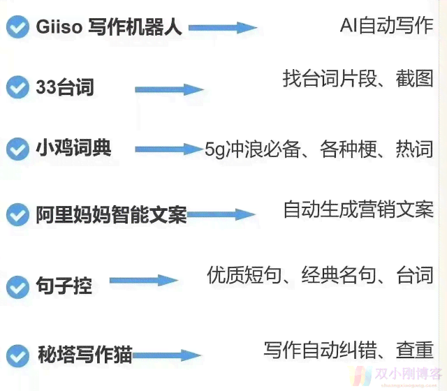 AI爆款文案撰写攻略：全面掌握吸睛技巧，解决用户搜索痛点