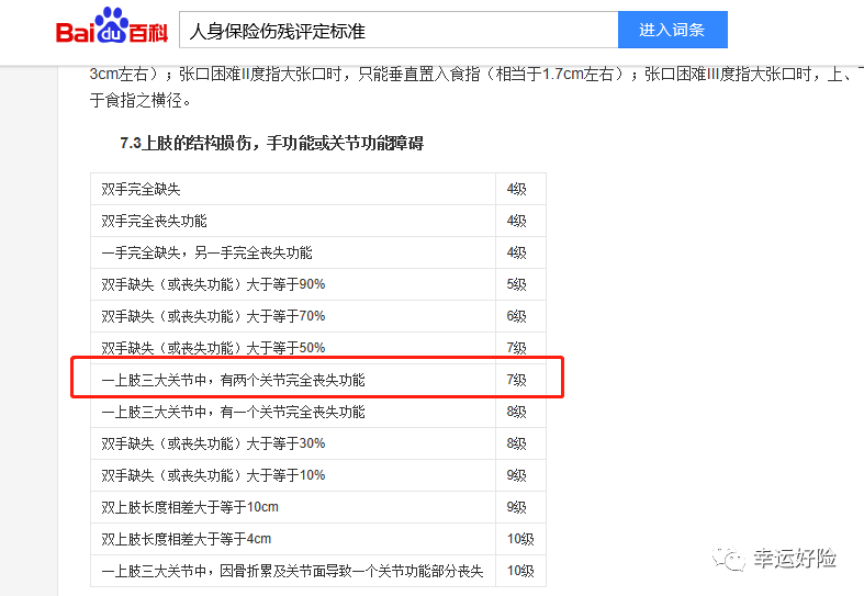 工伤三年未评残，是否已错过伤残等级评定期限？