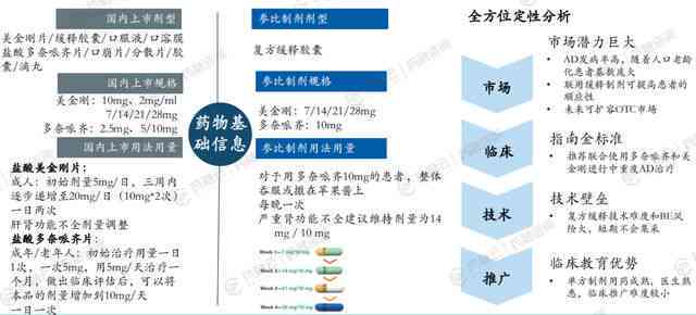 全面解析AI广告文案制作：涵策略、技巧与实战案例分析