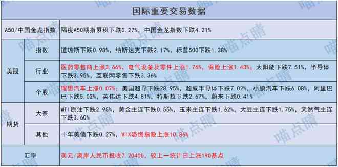 电工三年一审六年一换是什么意思，及其考试要求详解