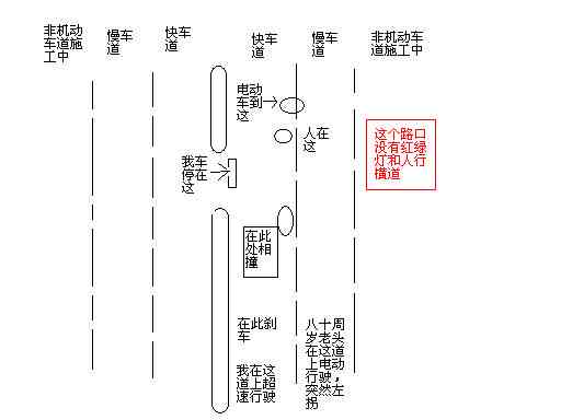 如何运用交通法规明确三方事故责任划分