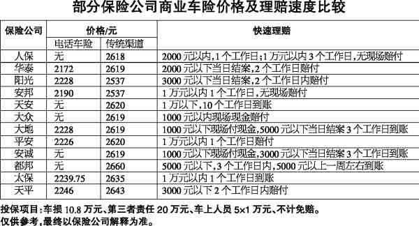 全方位解析：三方交通事故处理流程、责任判定与赔偿指南