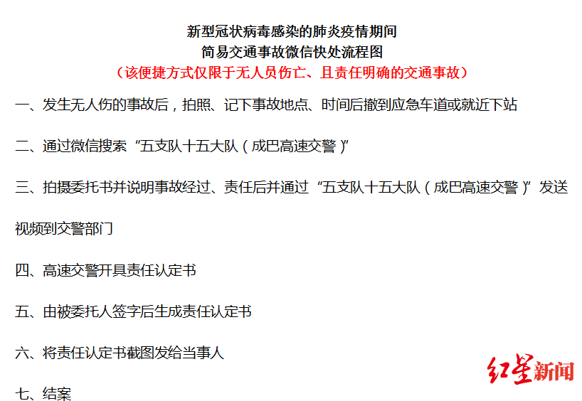 三方协议能不能认定工伤事故责任、等级及赔偿标准