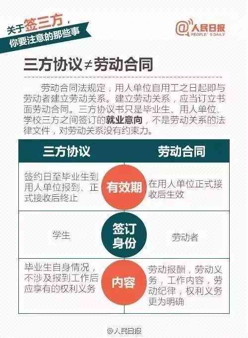 三方协议可以确定劳动关系吗：其合法性、证明效力及作为凭证的作用探讨