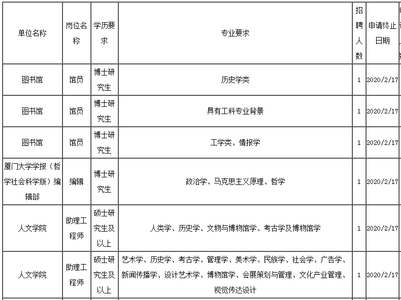 探讨无业、无房、无地三无人员的社会福利与待遇政策