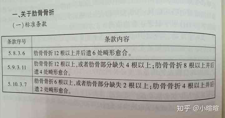 三根肋骨骨折工伤级别判定标准解析