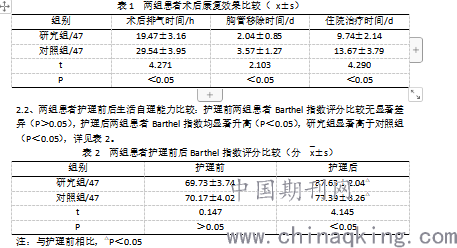 工伤三根肋骨骨折伤残级别鉴定及赔偿金额详解：全面解读认定标准与赔偿流程