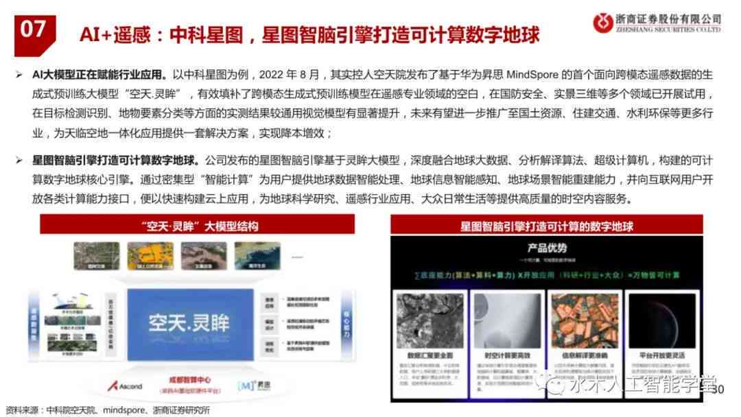 AI助手论文报告全文免费与使用指南：涵各领域智能助手应用解析