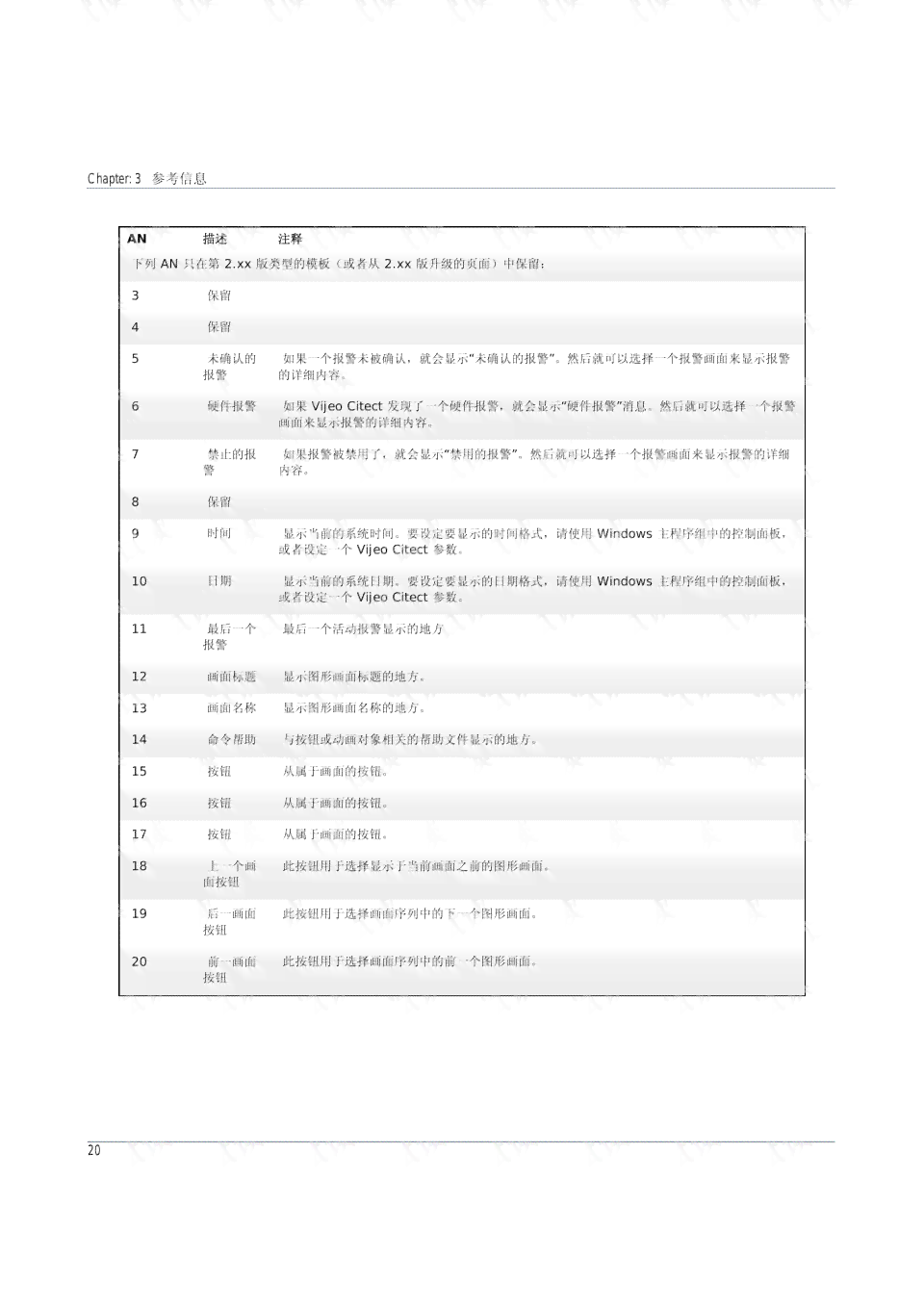 2021年AI脚本编程指南：涵、应用实例与常见问题解析