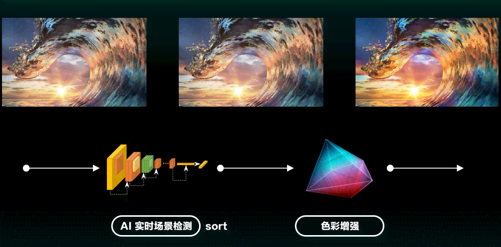 逆水寒AI光速写作功能评测：效率、质量与用户体验全面解析