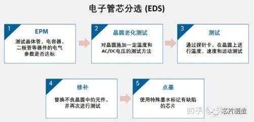 小米10系列深度解析：揭秘背后的精工艺与制作流程