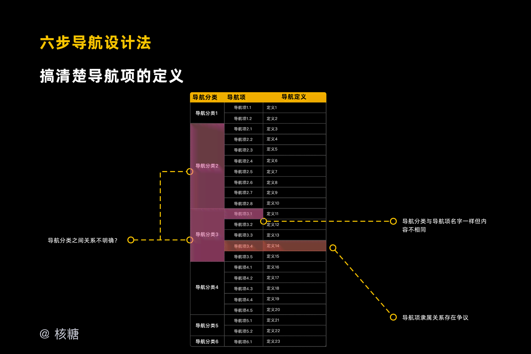 小米10系列深度解析：揭秘背后的精工艺与制作流程