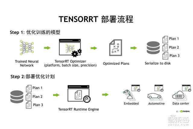 小米10系列深度解析：揭秘背后的精工艺与制作流程