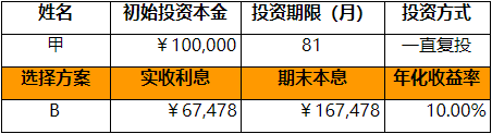 ai自动插件机的收益报告是什么：详解收益报告内容与格式