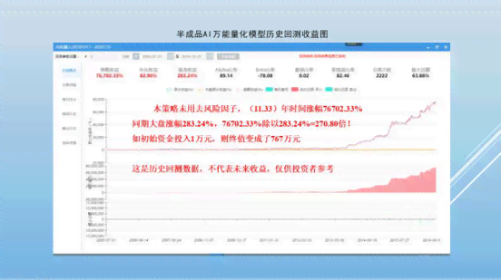 ai自动插件机的收益报告是什么：详解收益报告内容与格式