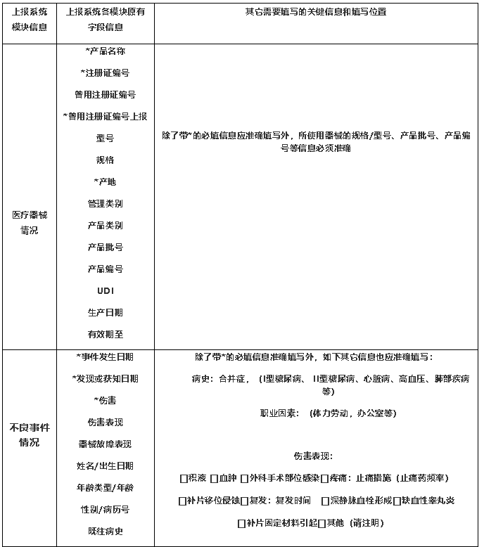 工伤认定详解：七类情况不属于工伤事故的全面指南