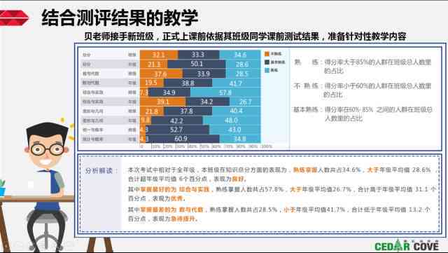 肃智能ai写作平台：官网评测与教育、云平台应用一览