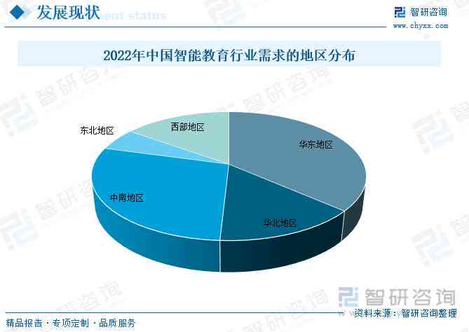 肃智能教育发展全景：政策、实践、未来趋势解析