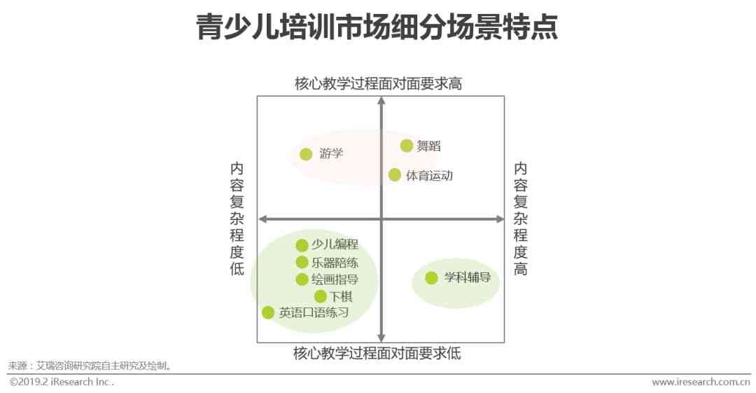 肃智能教育发展全景：政策、实践、未来趋势解析