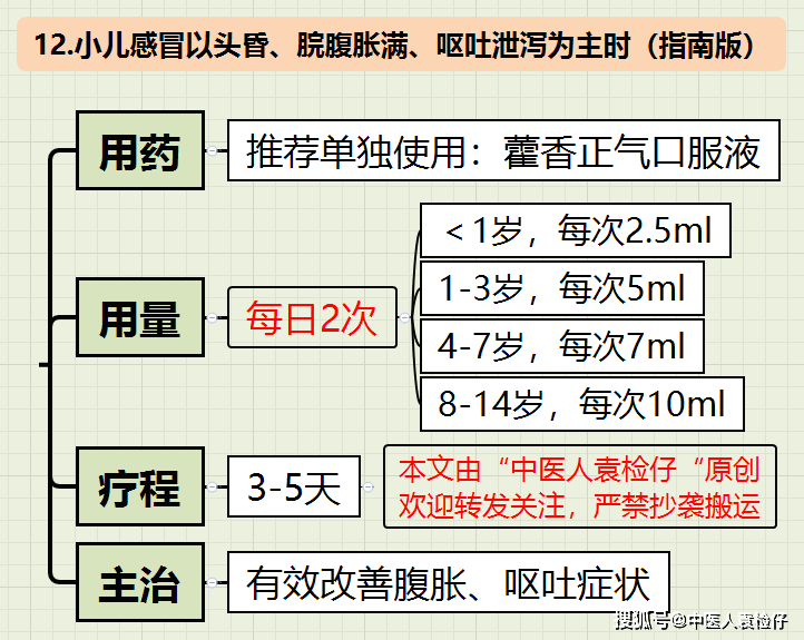 全面解析：知行脚本50使用指南及AI算法问题解决策略教程